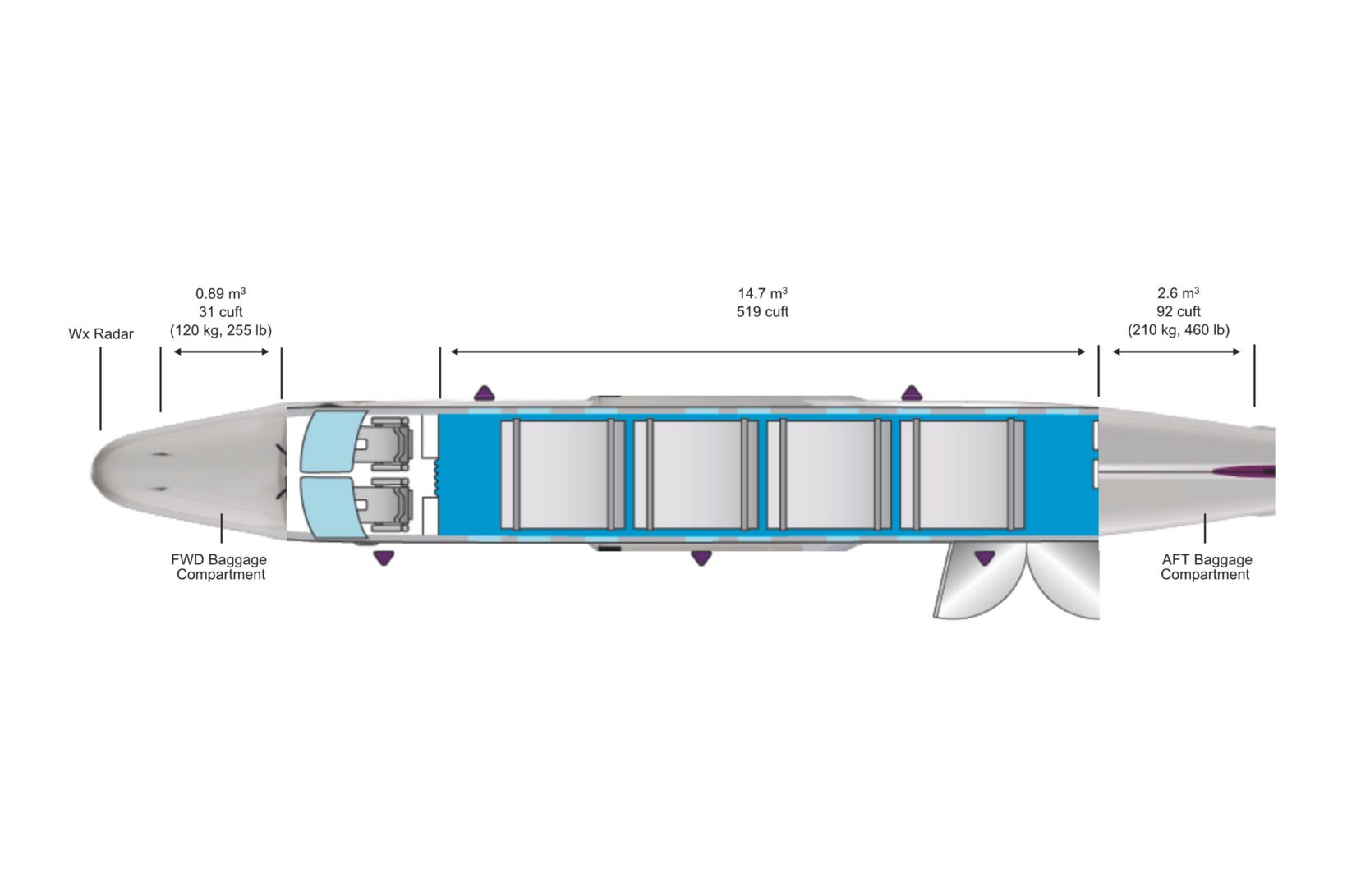 ATS_Do228_layout_Cargo.png