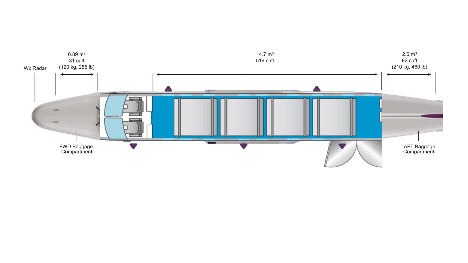 ATS_Do228_layout_Cargo.png