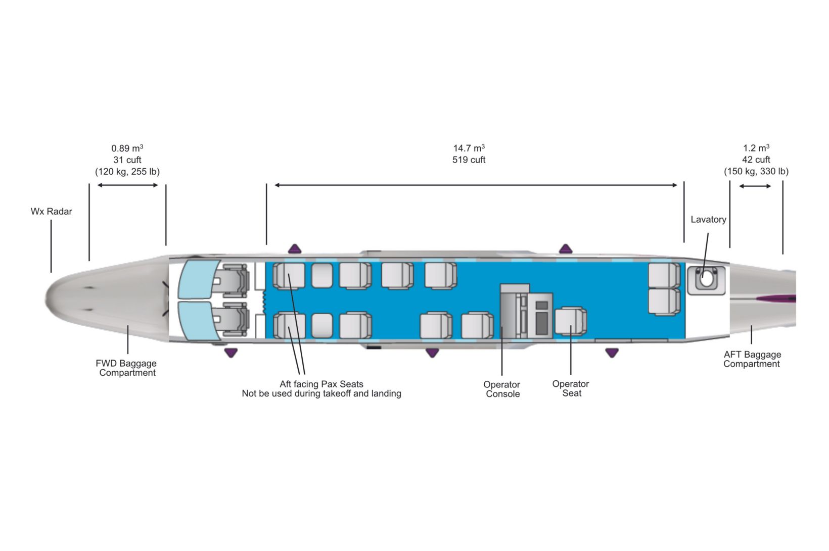 ATS_Do228_layout_Maritime_Patrol_8seats.png