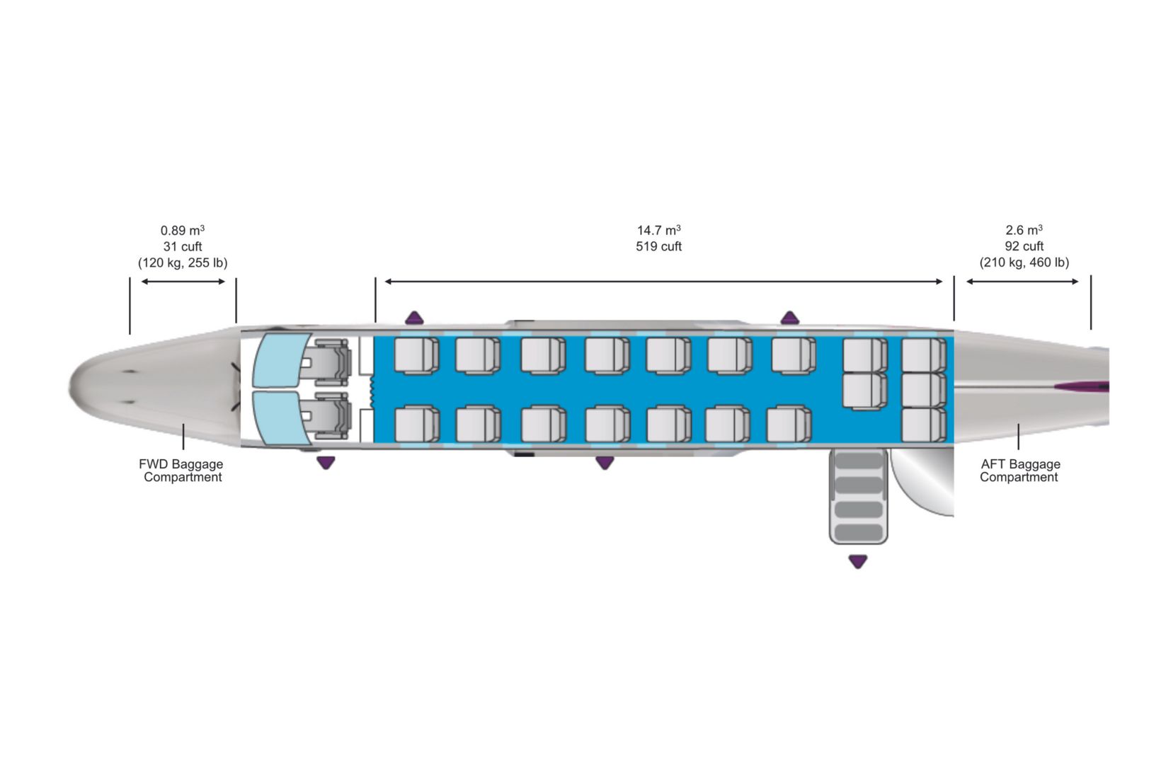 ATS_Do228_layout_19PAX.png