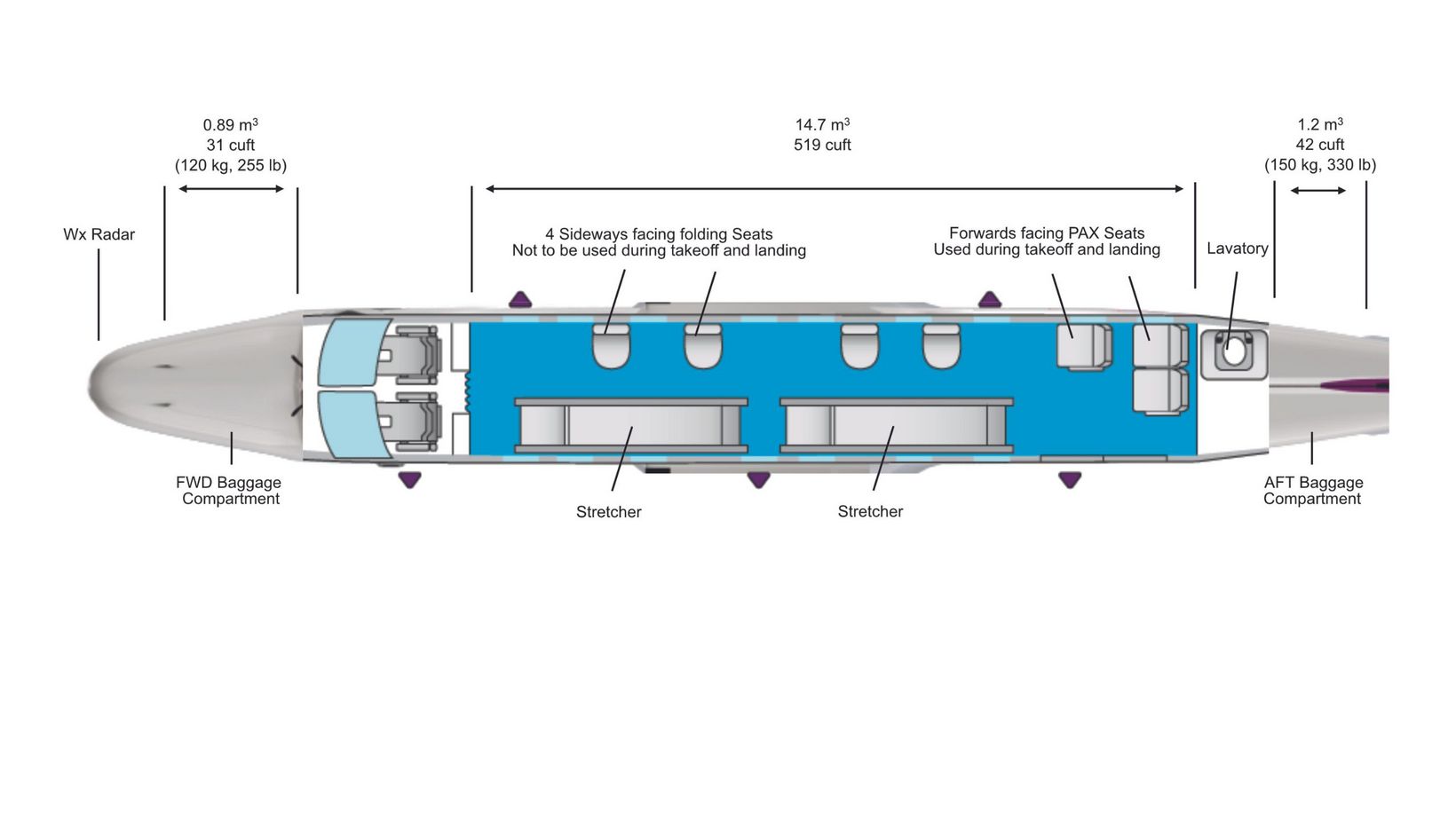 ATS_Do228_layout_MedEvac.png